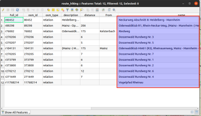 QGIS: Attribute Tabelle